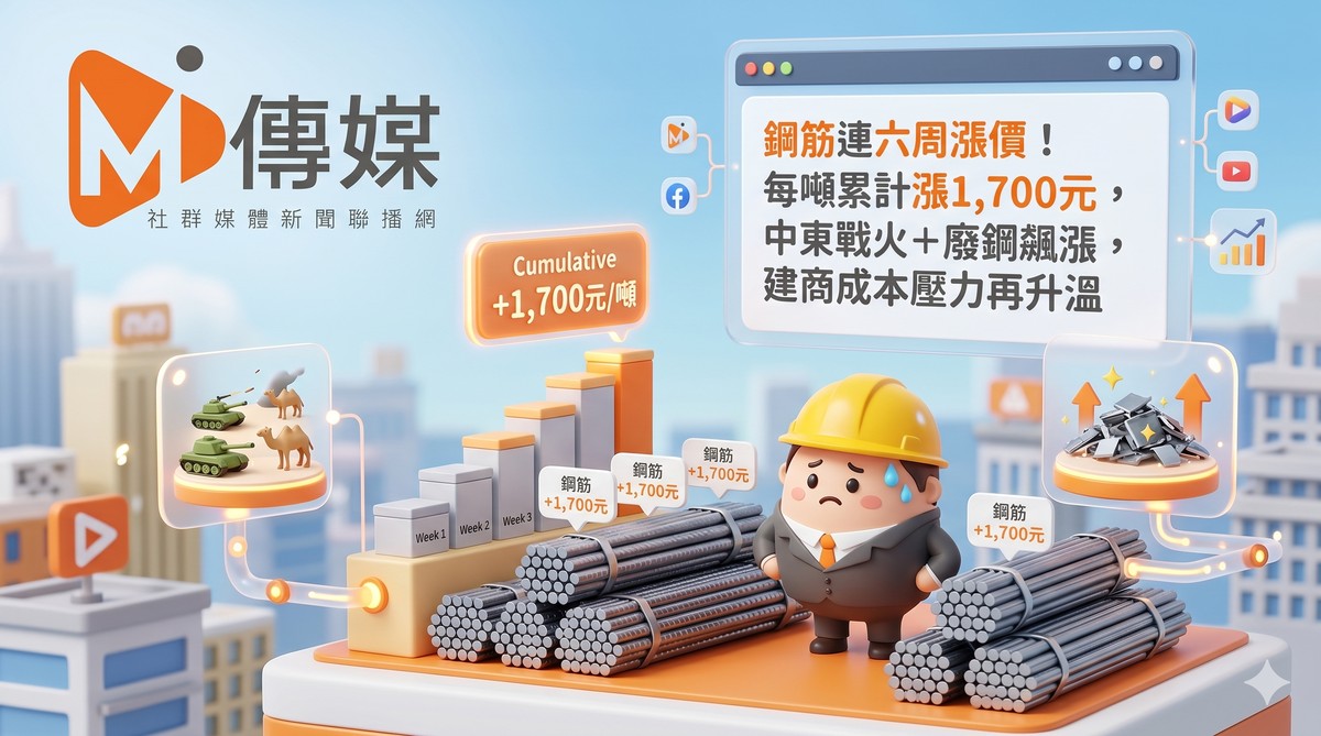 鋼筋連六周漲價！每噸累計漲1,700元，中東戰火＋廢鋼飆漲，建商成本壓力再升溫