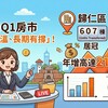 台南Q1房市「短期降溫、長期有撐」!歸仁移轉607棟居冠,年增高達217.8%