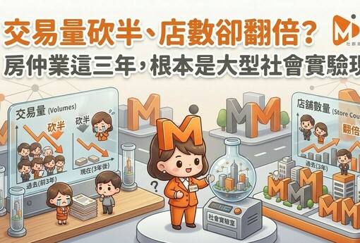 交易量砍半、店數卻翻倍？房仲業這三年，根本是大型社會實驗現場