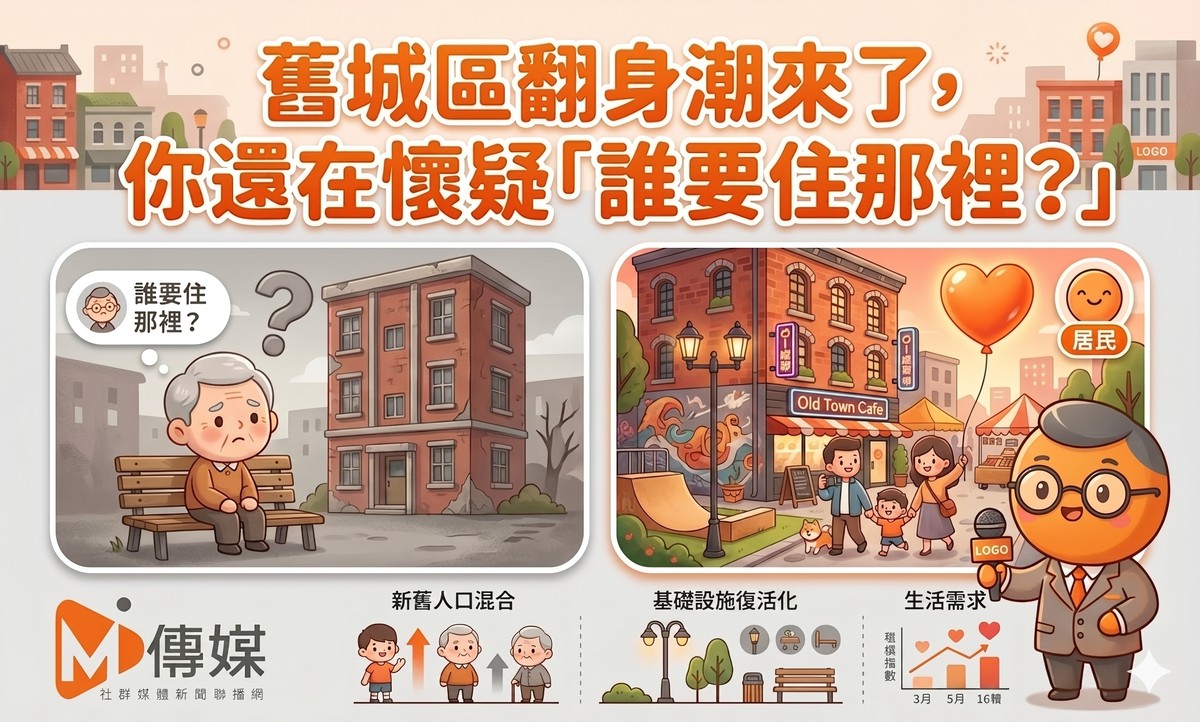 舊城區翻身潮來了，你還在懷疑「誰要住那裡？