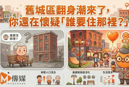 舊城區翻身潮來了，你還在懷疑「誰要住那裡？