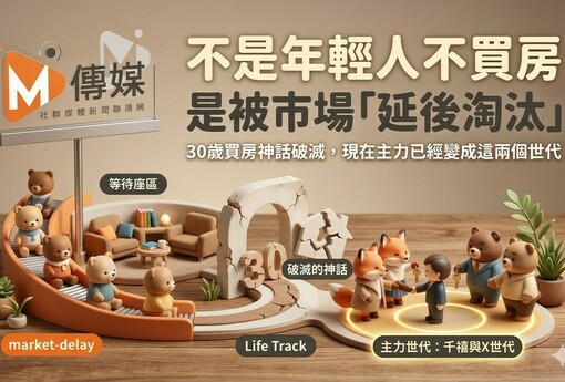 不是年輕人不買房，是被市場「延後淘汰」？30歲買房神話破滅，現在主力已經變成這兩個世代