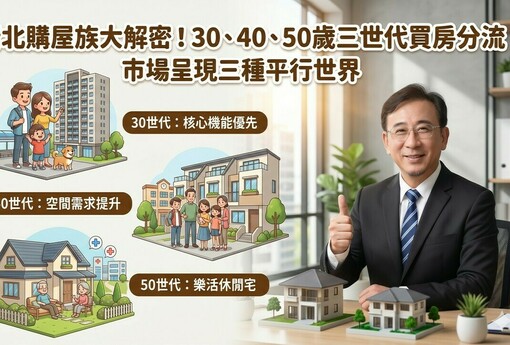 新北購屋族大解密！30、40、50歲三世代買房分流　市場呈現三種平行世界