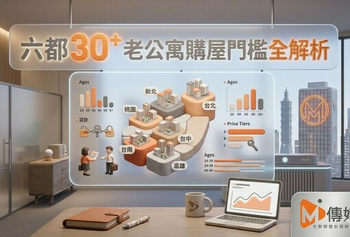 六都30+老公寓購屋門檻全解析｜台北自備款454萬最驚人，台南成數最低僅73%