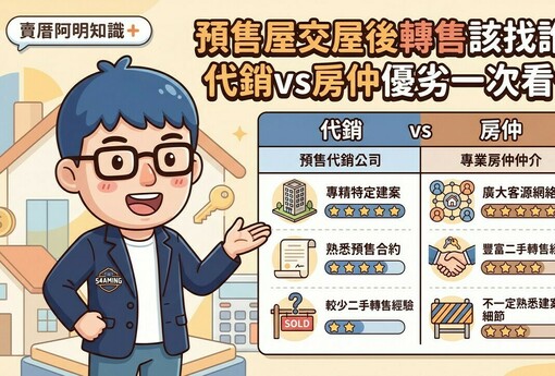 阿明幫你算成本｜老宅單價俗擱大碗，中古屋卡中間不上不下？