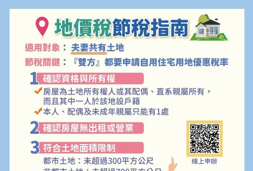 夫妻共有土地，地價稅自用優惠只申請一人？稅務局：雙方都要辦，否則一半白繳