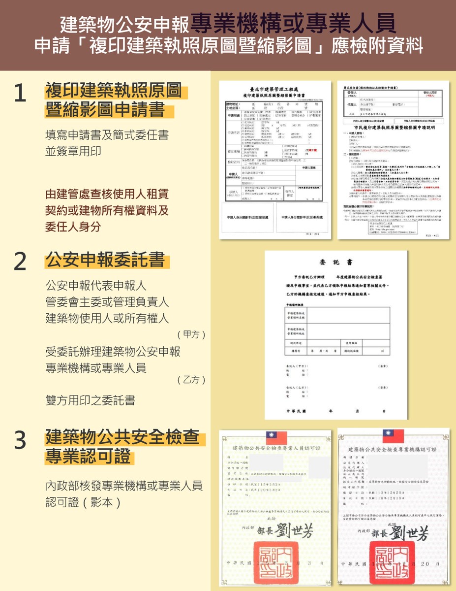 台北市公安申報大簡化！6樓以上無管委會大樓，調閱圖說不再卡關
