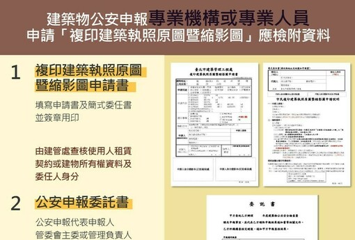 台北市公安申報大簡化！6樓以上無管委會大樓，調閱圖說不再卡關