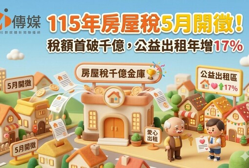 囤房稅2.0發威！全台空屋一年減2萬件，公益出租大增17%，桃園稅額成長5.33%居六都之冠