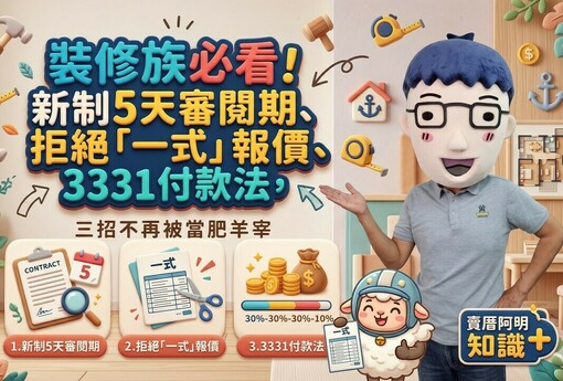 裝修族必看！新制5天審閱期、拒絕「一式」報價、3331付款法，三招不再被當肥羊宰