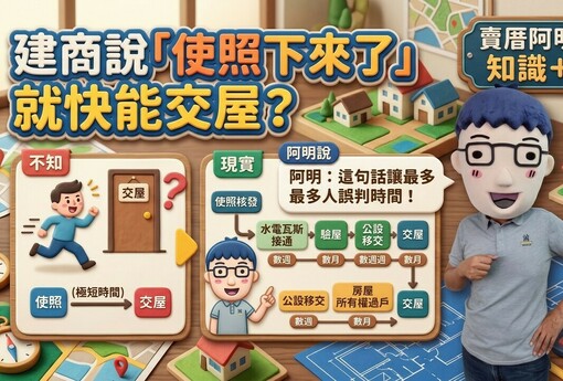 建商說「使照下來了」就快能交屋？專家揭穿：這句話讓最多人誤判時間！