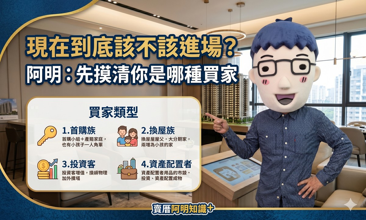 現在到底該不該進場？阿明：先摸清你是哪種買家