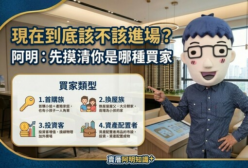 現在到底該不該進場？阿明：先摸清你是哪種買家