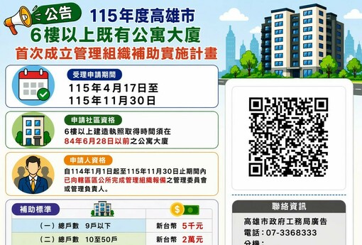 老舊大樓不成立管委會，不只沒有7萬補助，還可能被罰5萬?