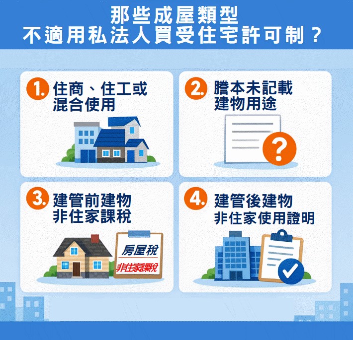 私法人買房注意！四種情況免事先申請許可，地政司提醒：購屋前先確認建物用途