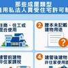 私法人買房注意！四種情況免事先申請許可，地政司提醒：購屋前先確認建物用途
