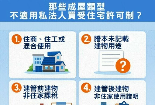 私法人買房注意！四種情況免事先申請許可，地政司提醒：購屋前先確認建物用途