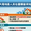 陸客來台買房規定一次看！限購一戶、三年不得轉售、不得出租，違規恐被標售