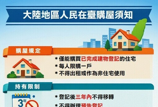 陸客來台買房規定一次看！限購一戶、三年不得轉售、不得出租，違規恐被標售