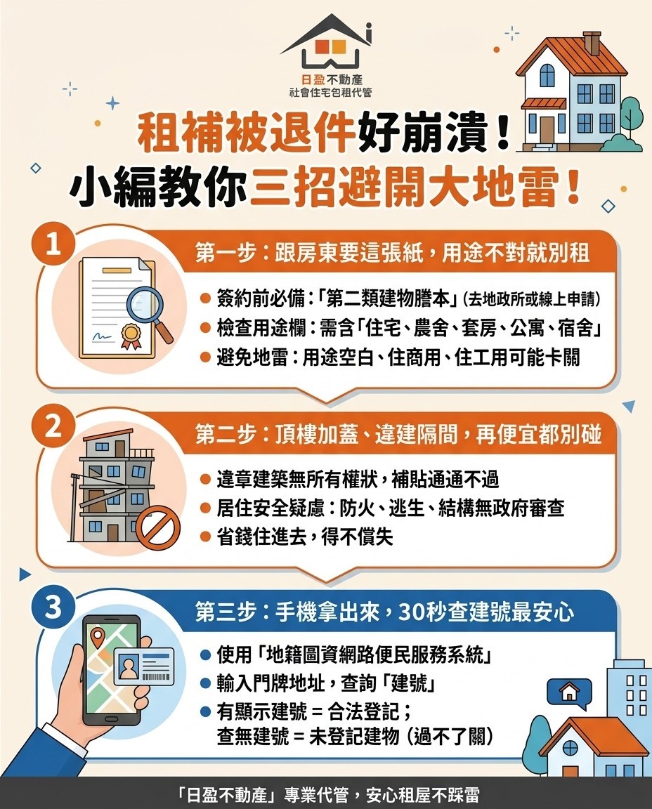 租補被退件好崩潰！小編教你三招避開大地雷，用途不符OUT！