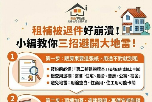 租補被退件好崩潰！小編教你三招避開大地雷，用途不符OUT！