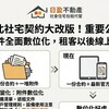 新北社宅契約改版了！附件全部上網查　租客以後可以線上看