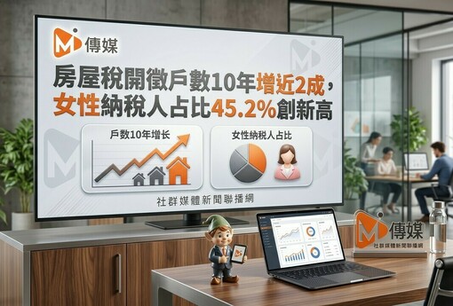 財政部統計：房屋稅開徵戶數10年增近2成，女性納稅人占比45.2％創新高