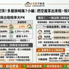 囤房稅2.0壓頂！多屋族喊痛？小編：把空屋拿出來租，公益出租人稅率只要1.2%