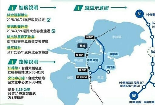 台南捷運藍線一期拚年底動工！沿線8處聯合開發區啟動，大橋、平實站區房價居高?