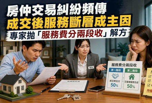 房仲交易糾紛頻傳　成交後服務斷層成主因　專家拋「服務費分兩段收」解方