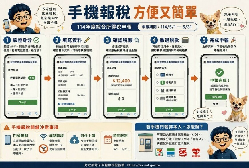 報稅倒數中！手機也能輕鬆完成申報，小編幫你整理5步驟