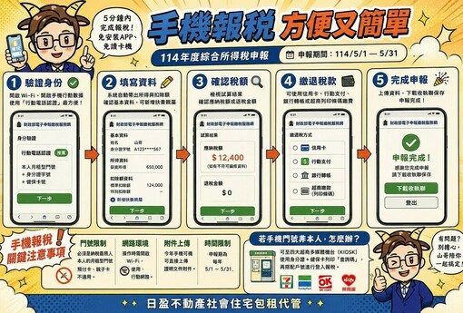 報稅倒數中！手機也能輕鬆完成申報，小編幫你整理5步驟