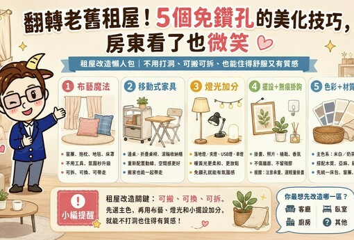 翻轉老舊租屋！5個免鑽孔的美化技巧，房東看了也微笑