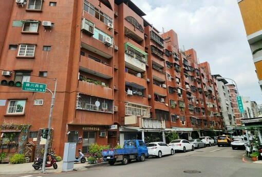 房價終於跌了！台中一年慘跌6.65%，自住客還不進場？