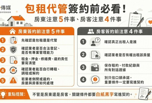 包租代管出事誰負責？先搞懂「包租」和「代管」差在哪　別等糾紛發生才看合約