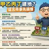 想買甲乙丙丁建地？這五件事先搞懂