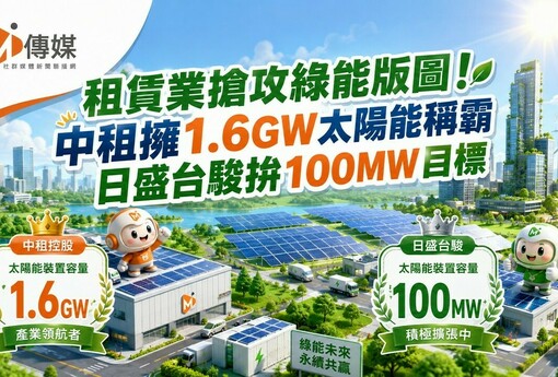 租賃業搶攻綠能版圖！中租擁1.6GW太陽能稱霸 日盛台駿拚100MW目標