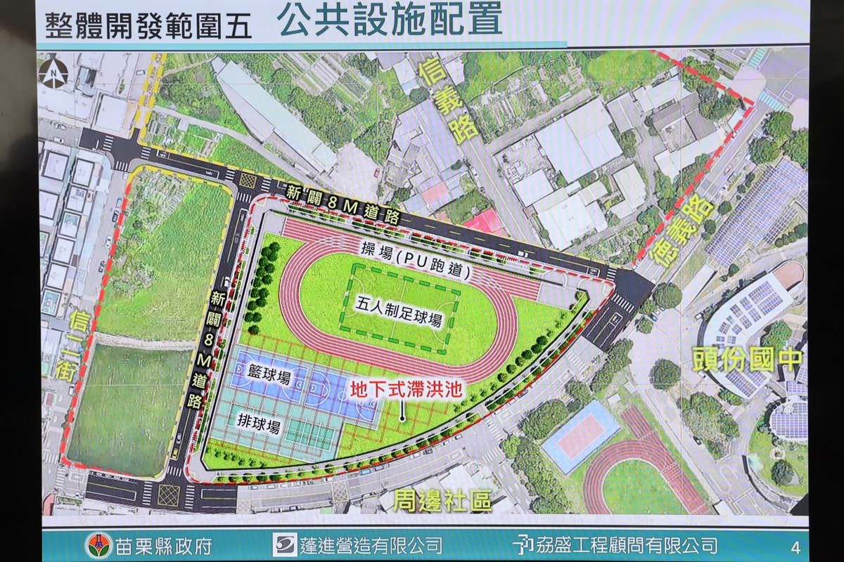 苗栗「還地於民」新進展！竹南頭份市地重劃動土 1.2公頃多功能運動公園來了
