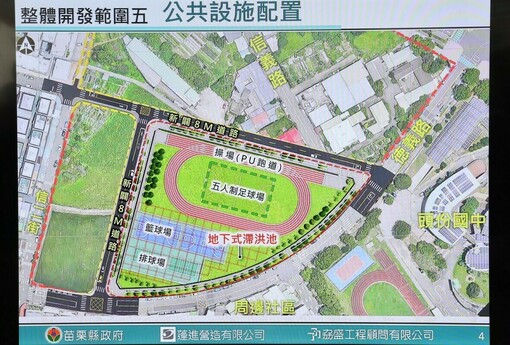 苗栗「還地於民」新進展！竹南頭份市地重劃動土 1.2公頃多功能運動公園來了