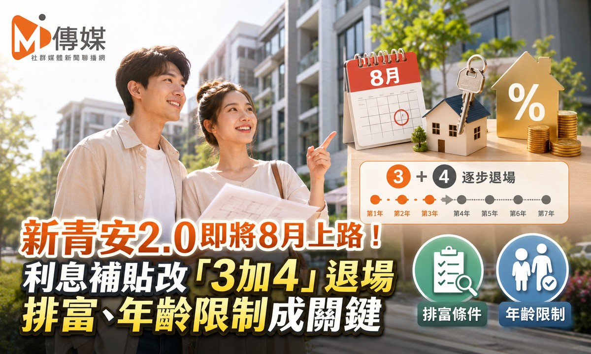 新青安2.0 即將上路！利息補貼改「3加4」退場　排富、年齡限制成關鍵