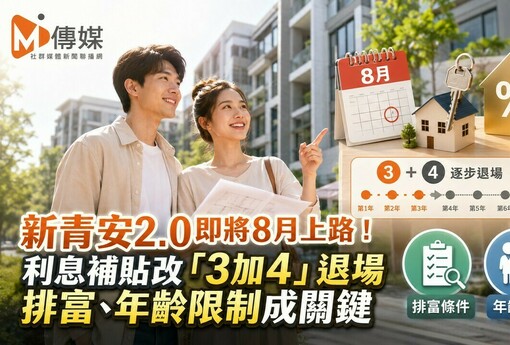 新青安2.0 即將上路！利息補貼改「3加4」退場　排富、年齡限制成關鍵