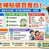 租金補貼破百萬戶！小編提醒：補貼可以申請，但千萬不要假租約、假居住