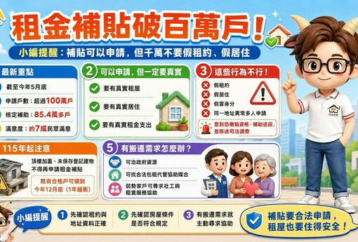 租金補貼破百萬戶！小編提醒：補貼可以申請，但千萬不要假租約、假居住