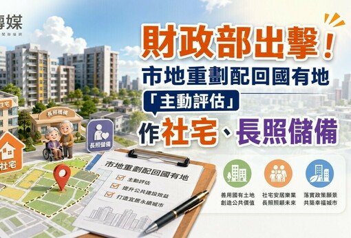 財政部出擊！市地重劃配回國有地「主動評估」作社宅、長照儲備