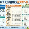 國家住都中心第四季社宅1,831戶開放申請 首推「婚育戶專案」761戶助成家