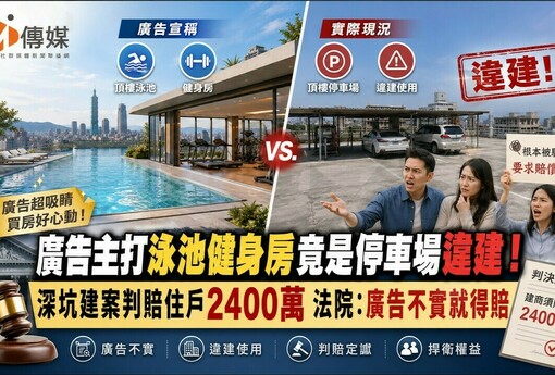 廣告主打泳池健身房竟是停車場違建！深坑建案判賠住戶2400萬 法院：廣告不實就得賠