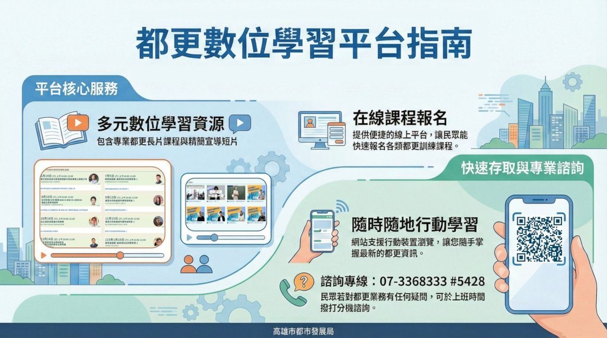 老屋重建不再卡關！高雄自主都更講習7月起跑 5大實戰課程免費報名