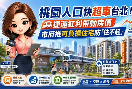 桃園人口快超車台北！捷運紅利帶動房價　市府推可負擔住宅防「住不起」