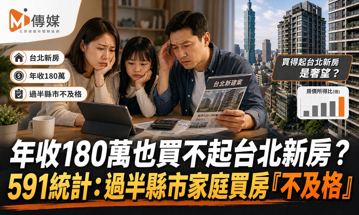 年收180萬也買不起台北新房？591統計：過半縣市家庭買房「不及格」