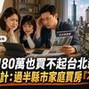 年收180萬也買不起台北新房？591統計：過半縣市家庭買房「不及格」
